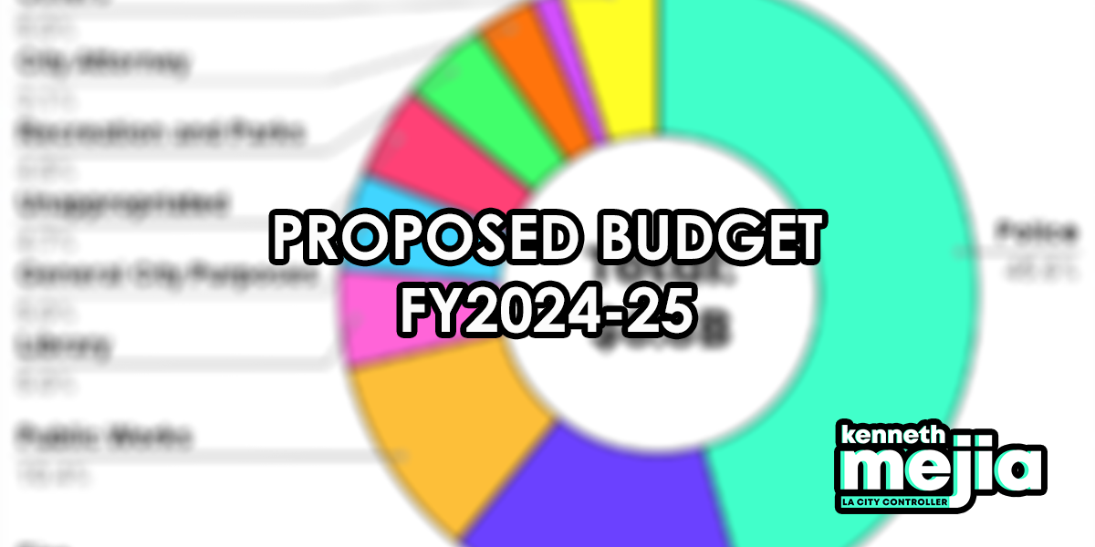 FY2024-25 Proposed Budget